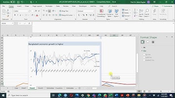 Line Chart Using Excel with The Economist Theme