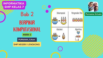 Informatika Kelas 7 Bab 2 Berpikir Komputasional Kurikulum Merdeka Sesi 2