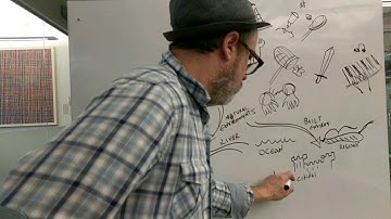 ideating visual metaphors for data