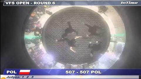 WISC 2015 Czech Rep. 4-Way VFS 507 Rd 6