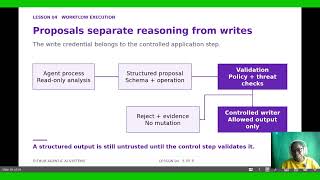GitHub Actions & Agentic Workflows | Safe Outputs and Execution — Session 4