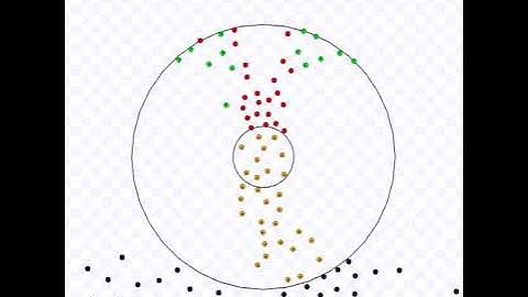 SQF algorithm, with 100 non-holonomic robots with default parameters.