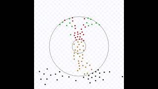SQF algorithm, with 100 non-holonomic robots with default parameters.