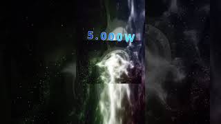 Cây đèn quay phim thay thế được mặt trời? Evoke 5.000B Long K | Cslp | @NanluxGlobal  #creative