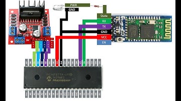 Making remote control RC car using Bluetooth with PIC16F877A mcu. Tutorial.