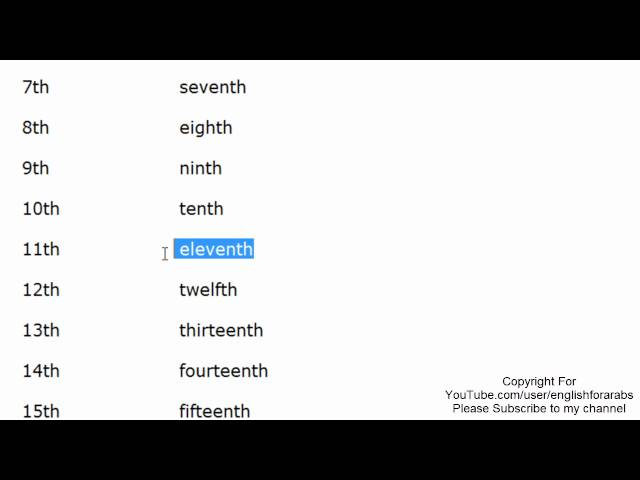 Learn English with Woodward English on X: ORDINAL NUMBERS in