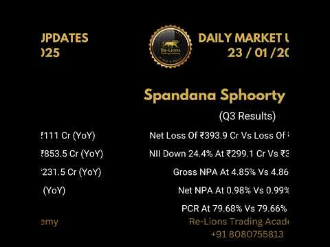 Daily Market Updates 23/01/2025 by Re Lions Trading Academy