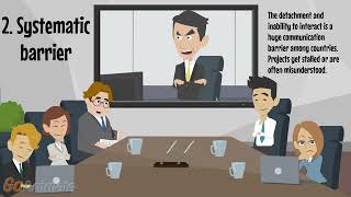 MGMT90018 Managerial Psychology Nintendo Case Study