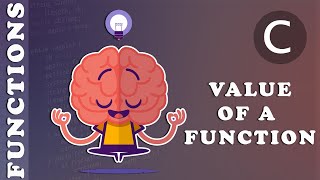 Algorithmics & Programming - Exercise - Display the table of values of a function