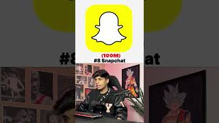 Top 10 Most Popular Apps😳! #ytshorts #facts #apps screenshot 5