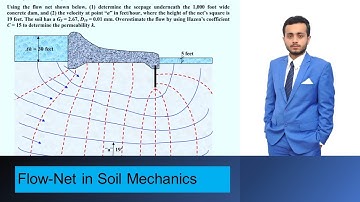 Flow-Net Solved Numerical - Soil Mechanics and Geotechnical Engineering