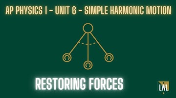 Video 6.1 - Restoring Forces