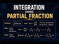 Integration Using Partial Fractions | Calculus and analytical geometry
