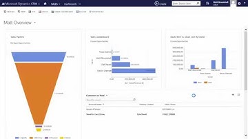 Microsoft Dynamics CRM & NAV Connector Demo