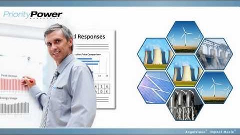 Priority Power Aggregation Video