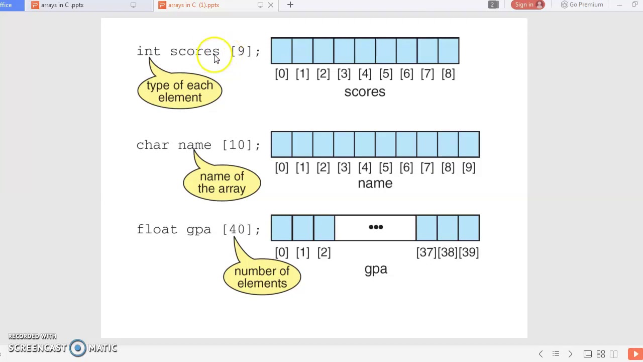 Arrays in C Programming - YouTube