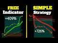 FREE BUY SELL Indicator Tradingview gets SURPRISING WIN RATE [TRADINGVIEW BEST INDICATORS]
