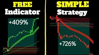 FREE BUY SELL Indicator Tradingview gets SURPRISING WIN RATE [TRADINGVIEW BEST INDICATORS]