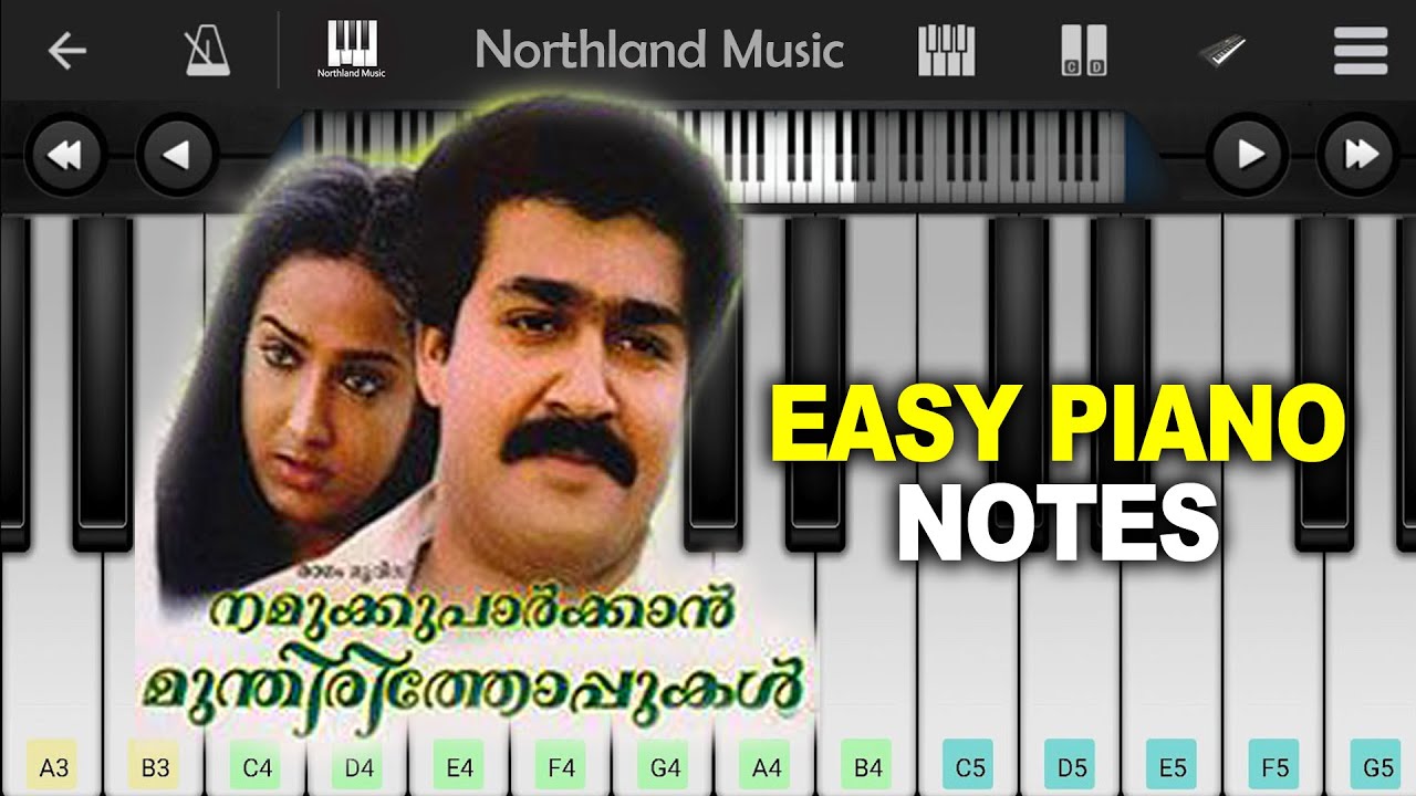 Namukku Parkkan Munthiri Thoppukal Evergreen BGM  Mohanlal  Shari   Perfect Piano