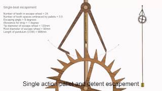 Single Action Pallet and Detent Escapement