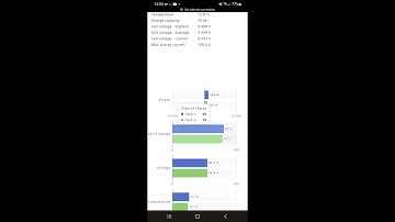 Solar Assistant MPP LV6548 EG4-LL Battery Setup