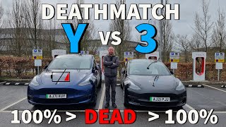 Tesla Model Y & 3 ultimate real range test. What happens beyond zero and when you run out of battery