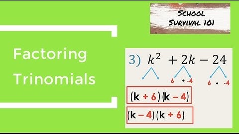 Factoring Trinomials: With a Leading Coefficient of 1 (How to Factor)