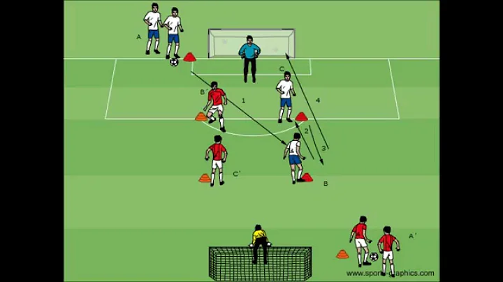 Soccer Sprint Repetition Training