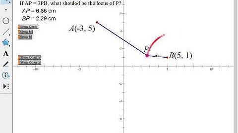 Circle of Apollonius