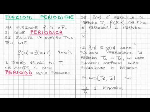 Video: Come Trovare Il Più Piccolo Periodo Positivo Di Una Funzione?