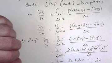 Calculus 3 Definition of Partial Derivatives