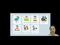 1 Edited Reading Writing Lesson Plan with Technology