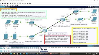 Apply IPv6 Subnet screenshot 1