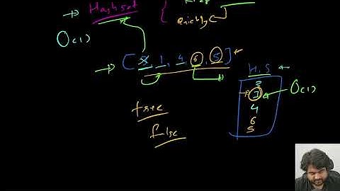 Neetcode 150 - All Questions Solved...!