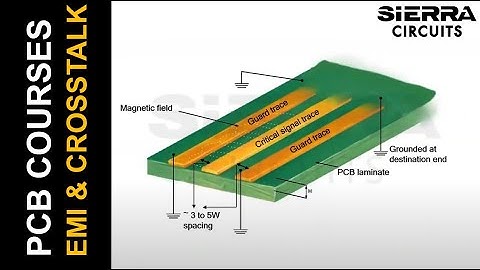 PCB Layout Guidelines and Grounding Techniques to Avoid EMI and Crosstalk | Sierra Circuits