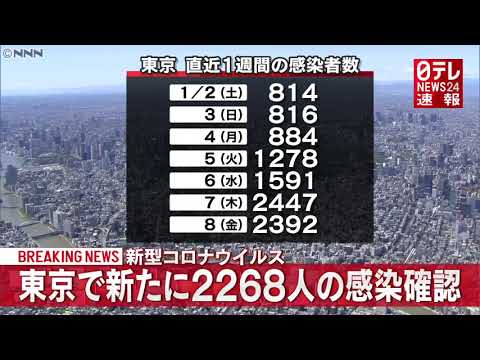 感染 者 速報 東京 今日 東京都 新型コロナ関連情報