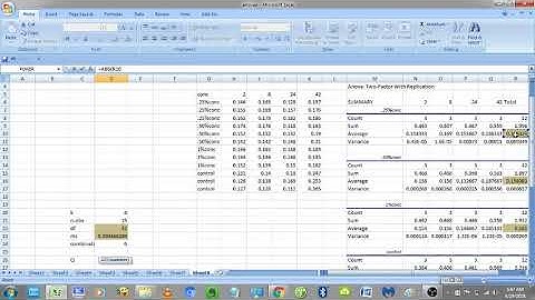 ANOVA : TWO FACTOR WITH REPLICATION & TUKEY TEST ON EXCEL