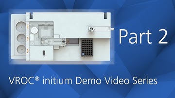initium Demo Video Part 2 - How is Your Solvent Waste Handled with Viscosity Measurements?