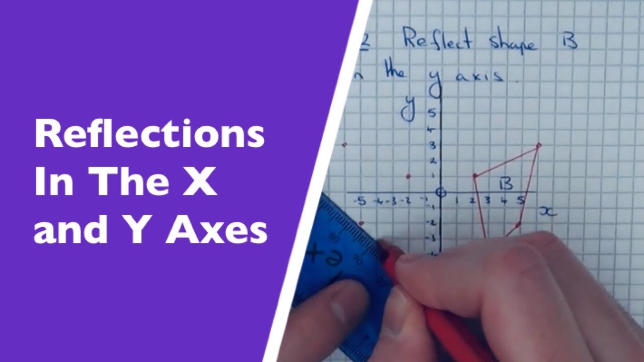 How To Reflect A Shape In The X-Axis Or Y-Axis On A Coordinate Grid. 