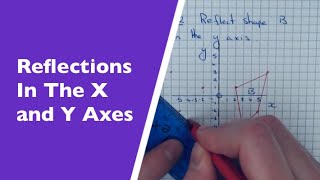 Reflecting a Shape in the X-Axis Using Cartesian Coordinates (Key Stage 3)