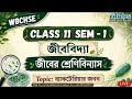 WBCHSE Class 11 | SEM - 1 | Biology | জীবের শ্রেণিবিন্যাস | ব্যাকটেরিয়ার জনন