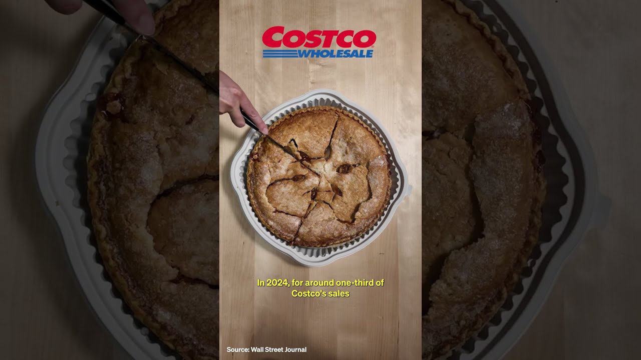 Why Everyone Loves Costco