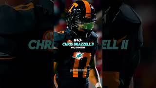 My official round 2 mock draft #shorts