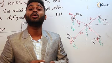 Bolted Connections Numericals - 4 | Steel Structures - GATE