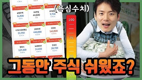 박스권 장세에서도 성투하신 구독자분들? 이제는 욕심을 줄여야할 때 입니다