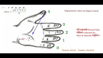 Trigonometric values  use GeoGebra by Ramesh Jaiswal