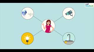 Integrated Approach to Building Services | Interdisciplinary Course | L&T EduTech screenshot 1