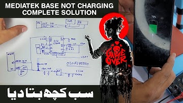 INFINIX X690 & ALL MEDIATEK PHONES NO CHARGING LOGO SOLUTION