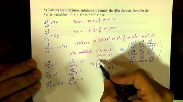 Máximos y Mínimos de funciones de varias variables