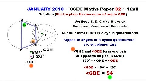 Paper2-CSEC-MATHS-367 ~ Circle Geometry & A Cyclic Quadrilateral ~ January 2010 Number 12aii